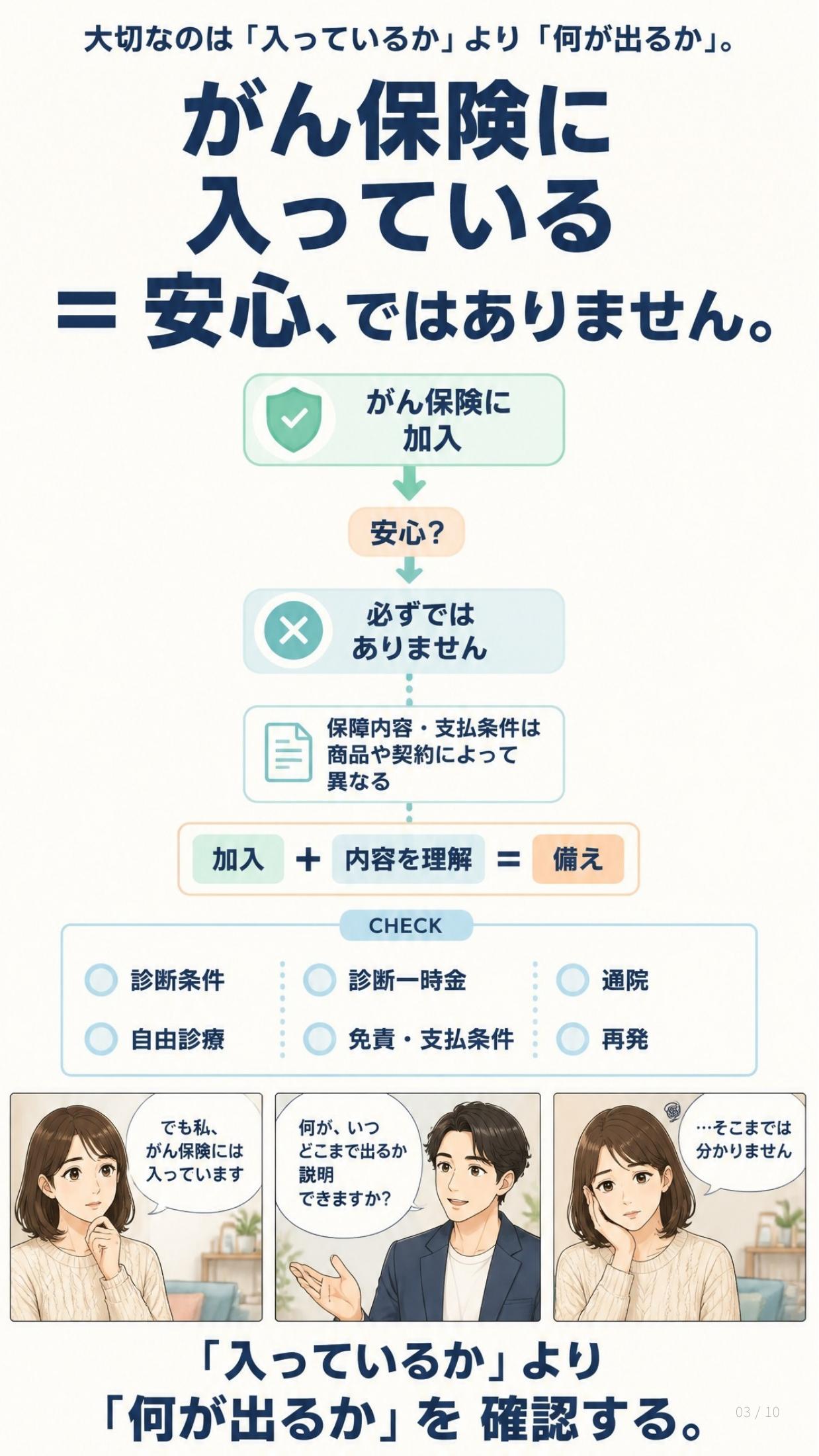 がん保険に入っているだけで安心とは限らない