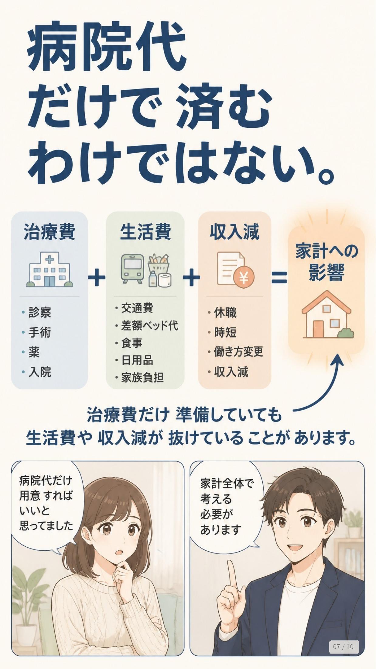 病院代だけで済むわけではない